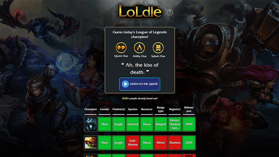 Loldle champion day 29 December 2022, what is the solution ?