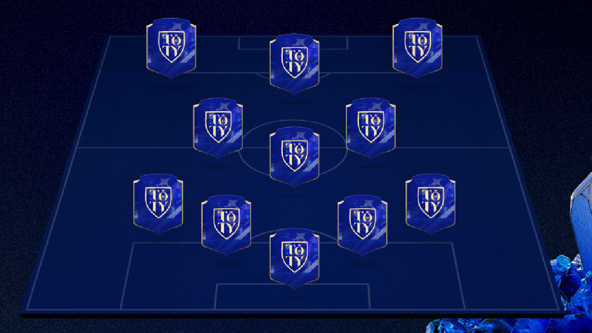 Final composition of the TOTY FUT 23